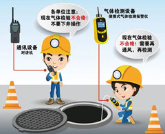 汤原有限空间操作说明